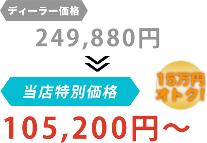 ディーラー価格249,880円が鶴巻商会だと105,200円～。15万円もお得！